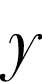 y