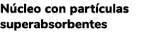 N cleo con part culas superabsorbentes