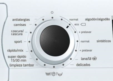 Símbolos de la lavadora - Consum - Droguería Consum