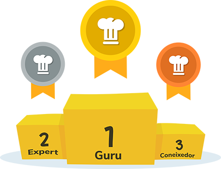 Podium Recetas