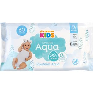 Prueba y Opina