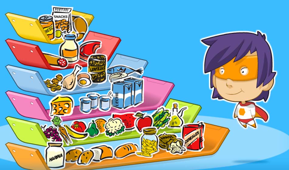 Team y los alimentos en nuestro cuerpo