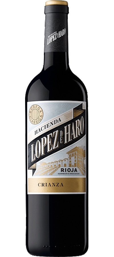 Lopez de Haro Lopez de Haro