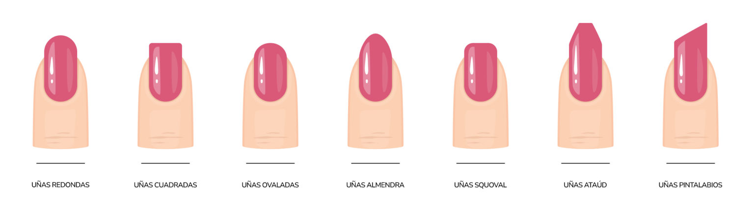 Cómo limar las uñas