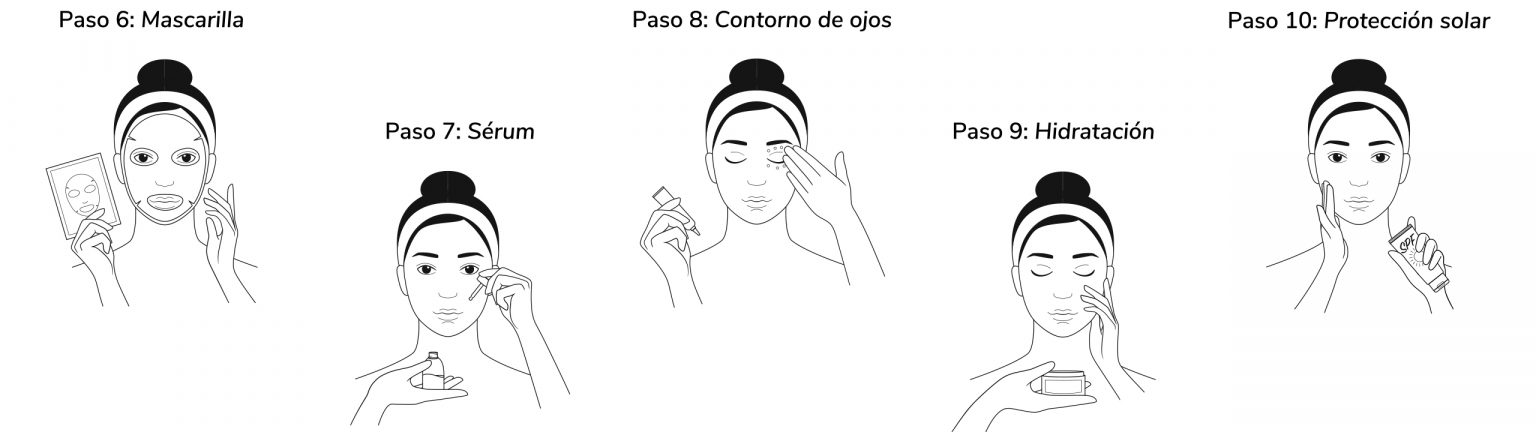 Rutina facial coreana: pasos a seguir